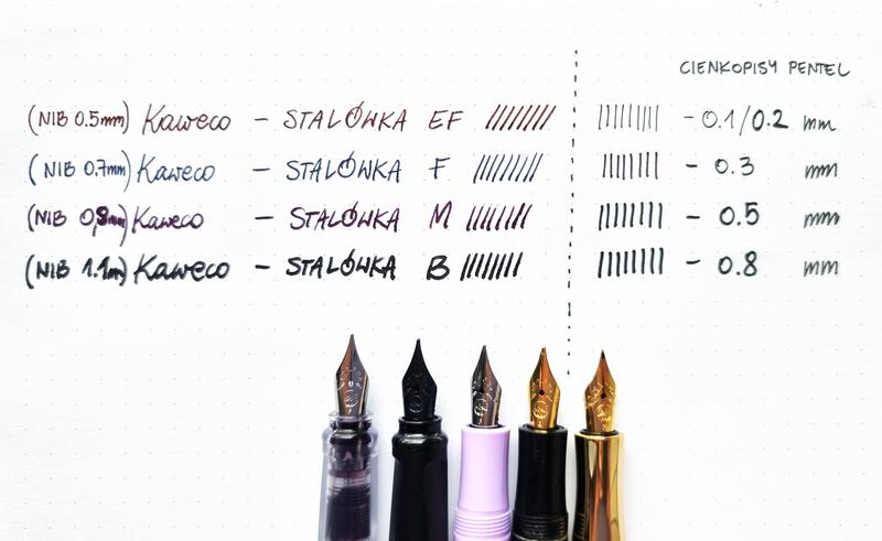 Pióra wieczne Kaweco, jaką stalówkę wybrać
